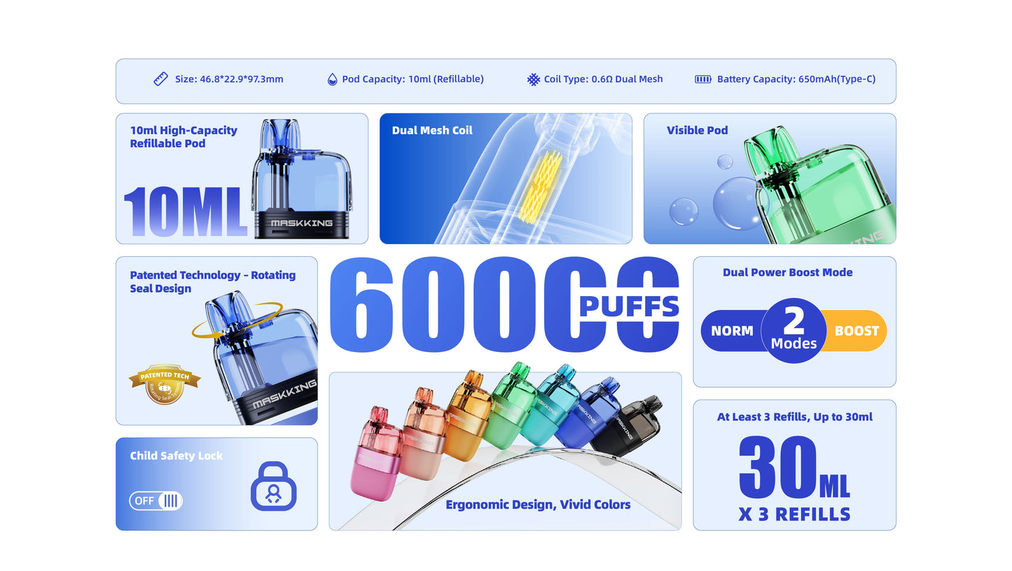 Maskking Ucee Max 60K Disposable Vape